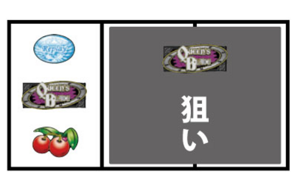 パチスロ クイーンズブレイド2 玉座を継ぐ者 通常時の打ち方