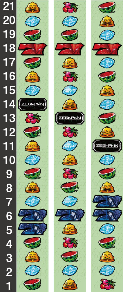 パチスロ ゼーガペイン リール配列