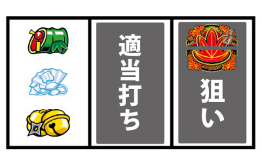 なでしこ侍 左右に停止すれば強紅葉となり、紅葉ポイントに期待！