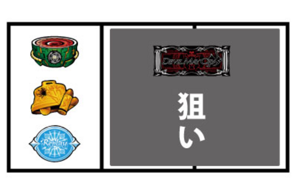 デビル メイ クライ 4 通常時の打ち方