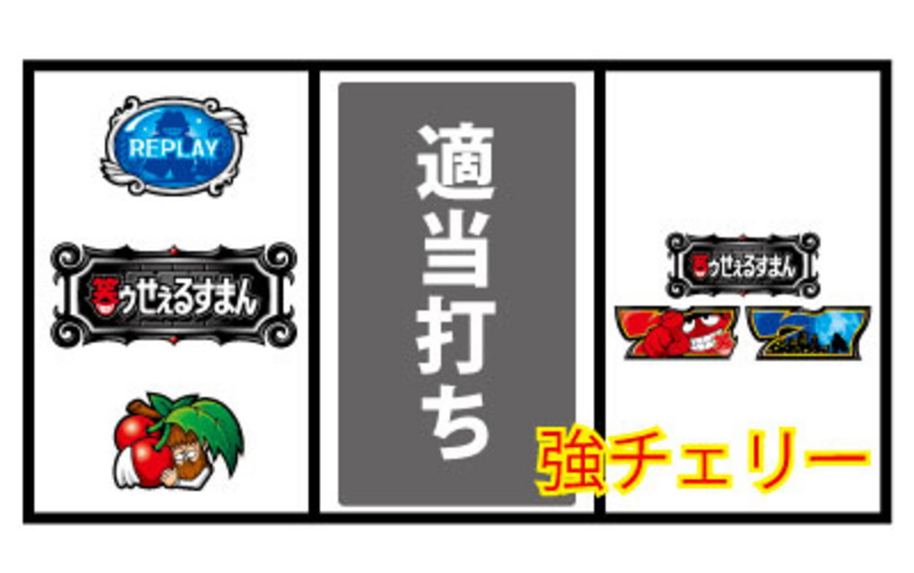 パチスロ笑ゥせぇるすまん2 通常時の打ち方