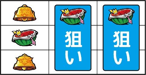 パチスロ スタードライバー ▼左リール中段にスイカ停止時