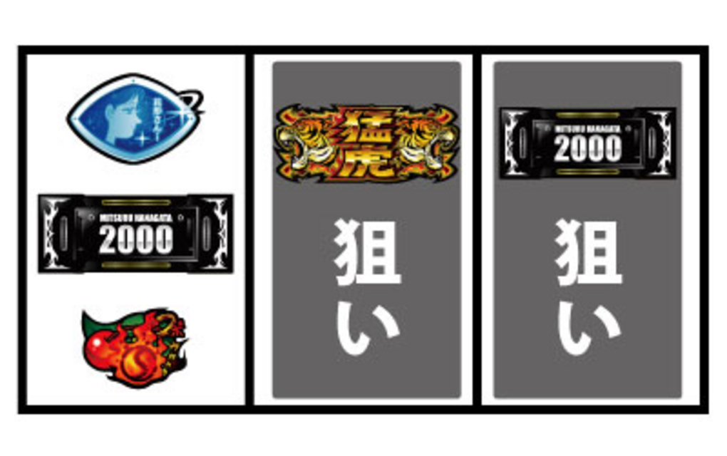 猛虎花形 通常時の打ち方