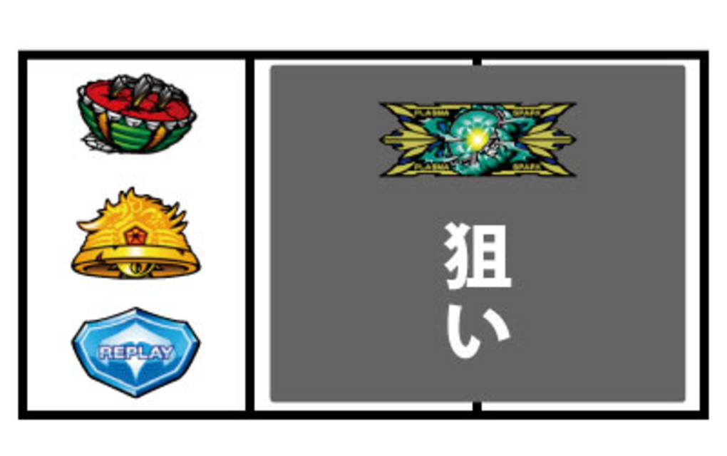 ウルトラマンウォーズ 通常時の打ち方