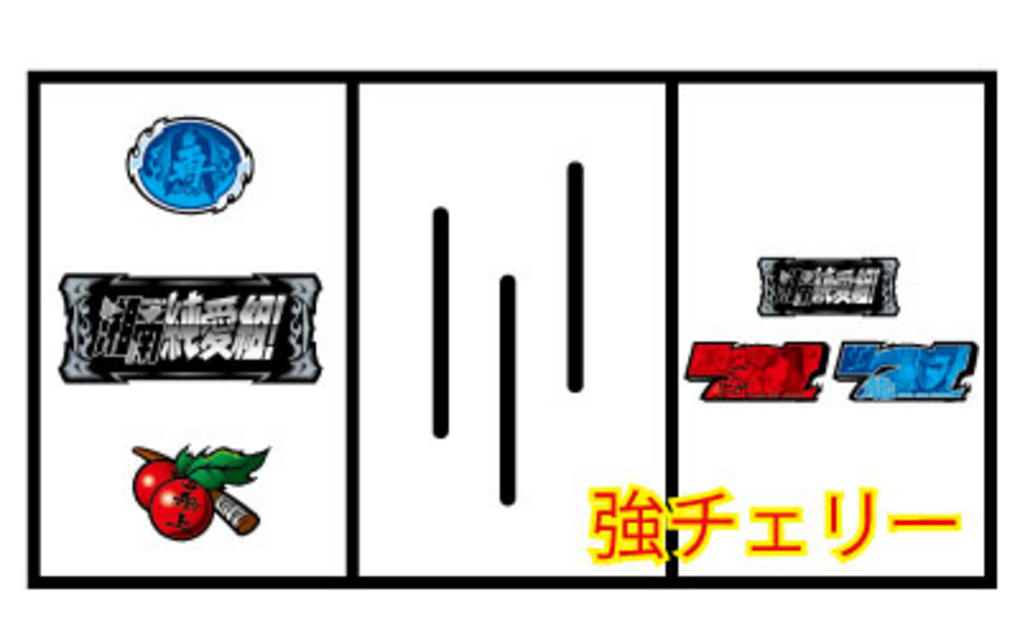 パチスロ湘南純愛組! 通常時の打ち方