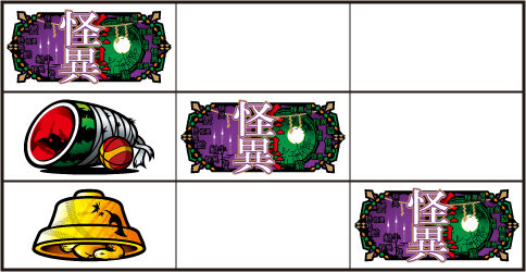 パチスロ 化物語 【強チャンス目】