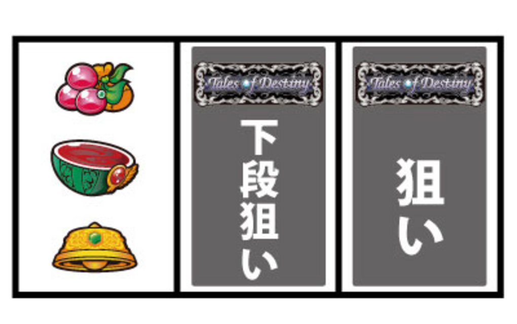 パチスロ「テイルズ オブ デスティニー」 通常時の打ち方