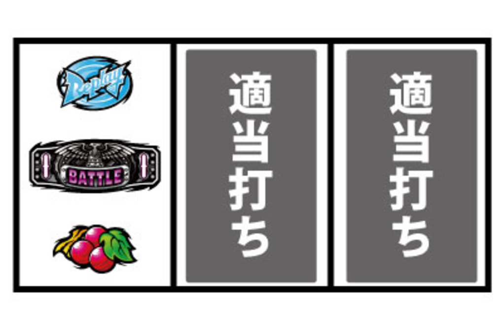 パチスロ タイガーマスク 通常時の打ち方