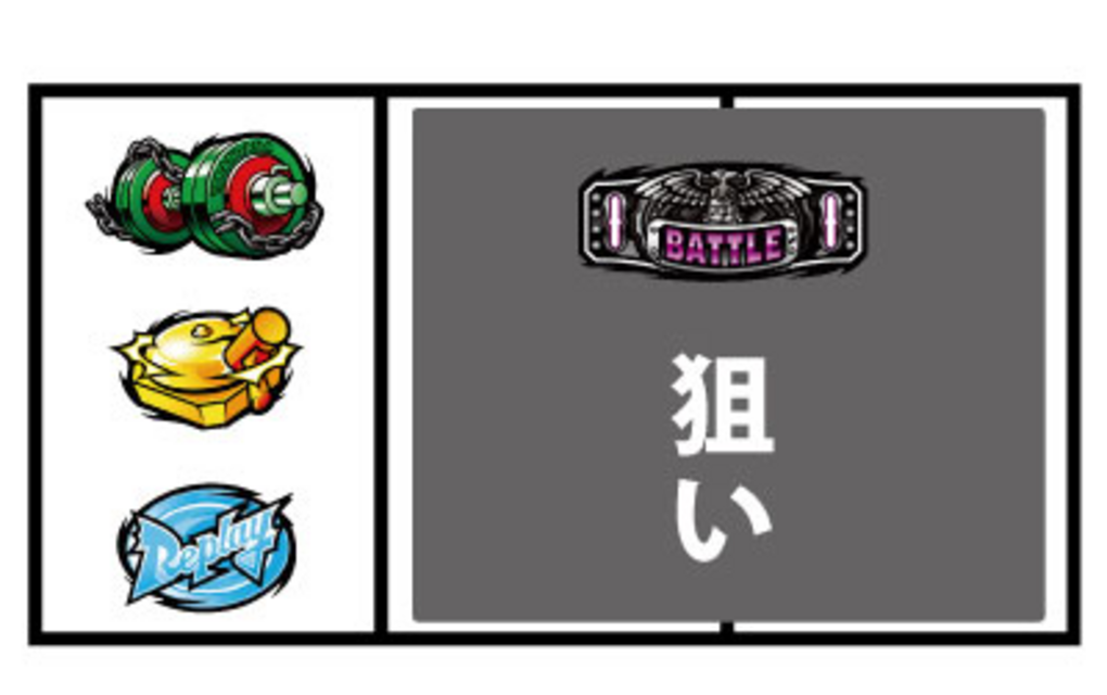 パチスロ タイガーマスク 通常時の打ち方