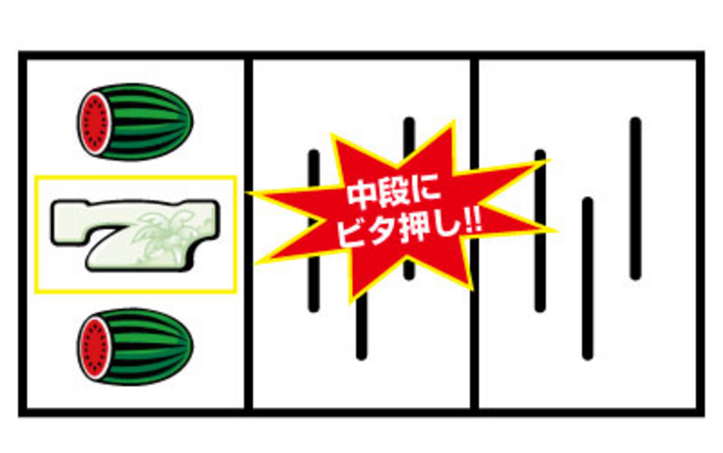 クイーンオアシス REG中の打ち方