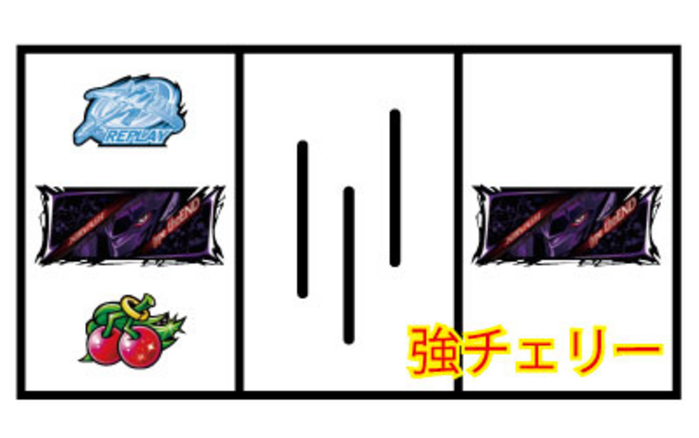 パチスロ 交響詩篇エウレカセブン2 ①左リール枠上or上段にBARを狙う