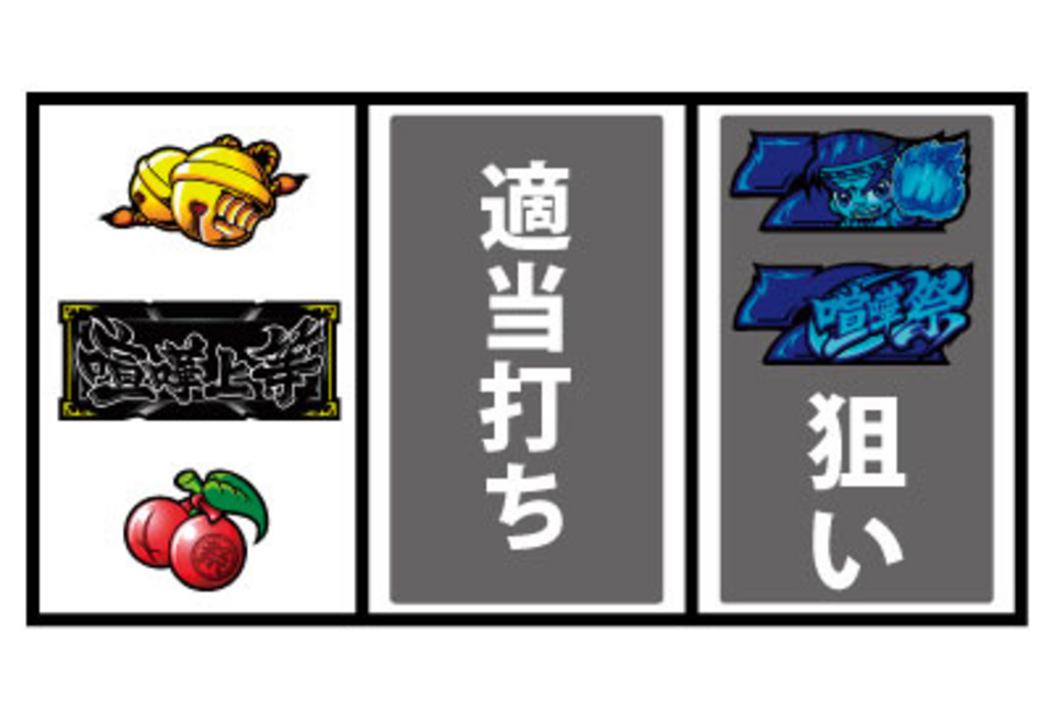 喧嘩祭 通常時の打ち方