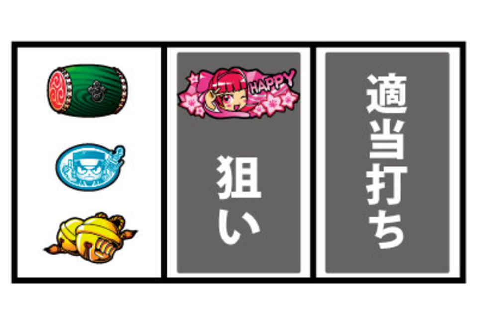 喧嘩祭 通常時の打ち方