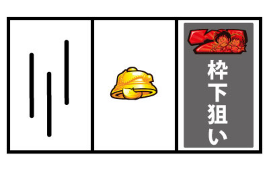 パチスロうる星やつら3 ①中リールを適当押し