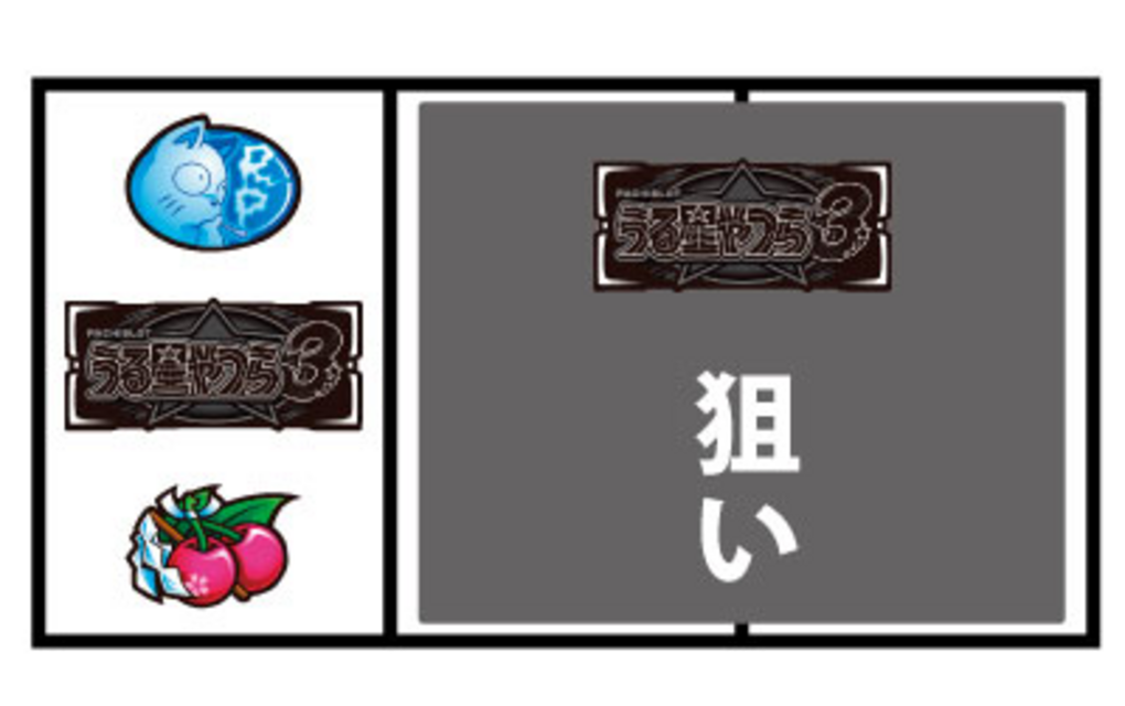 パチスロうる星やつら3 通常時の打ち方