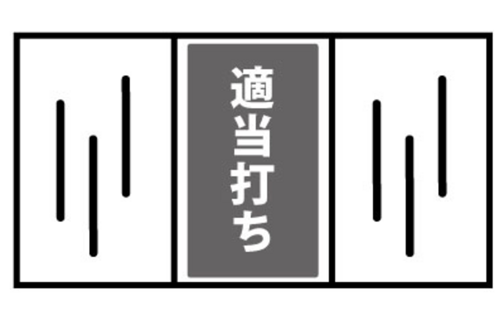 パチスロうる星やつら3 ベルナビ獲得手順(ビッグボーナス中)