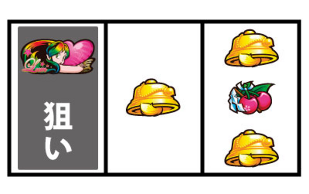 パチスロうる星やつら3 ベルナビ獲得手順(ビッグボーナス中)