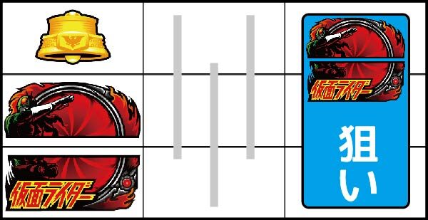パチスロ仮面ライダー UNLIMITED ▼左リールに中下段にベルト図柄停止時