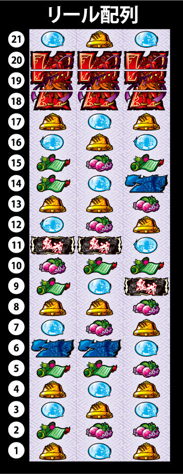 鬼神7 リール配列