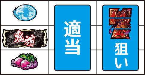 鬼神７ ▼左リール下段にチェリー停止時