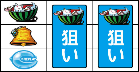 SLOT魔法少女まどか☆マギカ ▼左リール上段にスイカ停止時