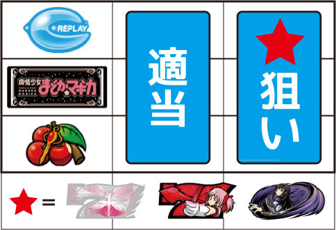 SLOT魔法少女まどか☆マギカ ▼左リール下段にチェリー停止時