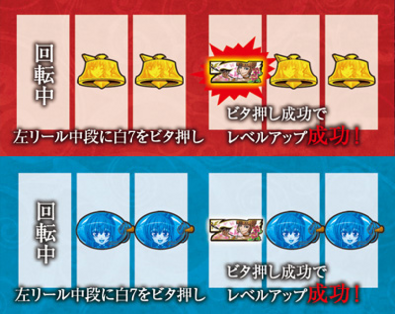 パチスロうみねこのなく頃に CZ（運命分岐モード）中の打ち方