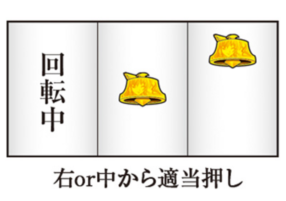 パチスロうみねこのなく頃に ボーナス中の打ち方