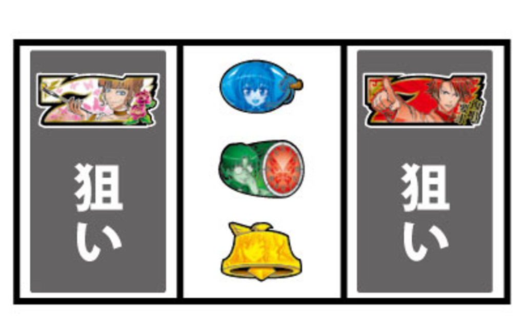 パチスロうみねこのなく頃に 通常時・RT中の打ち方