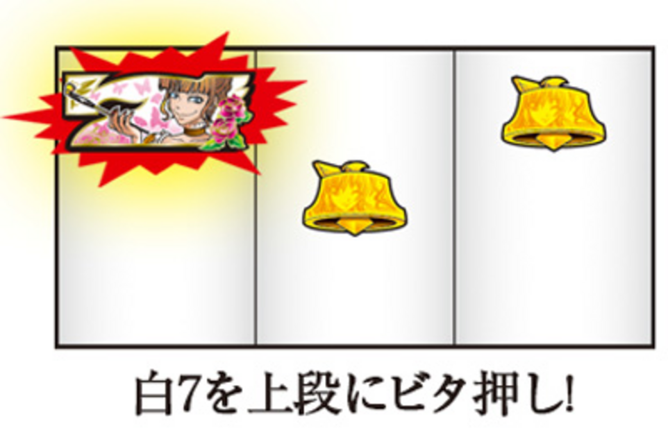 パチスロうみねこのなく頃に ボーナス中の打ち方