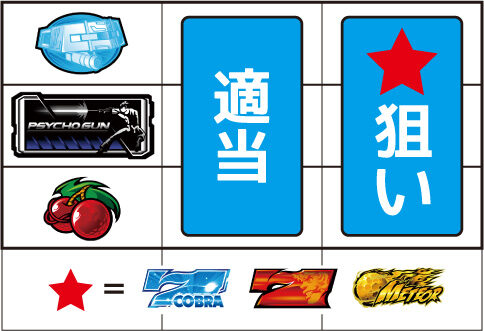 パチスロコブラ ▼左リール下段にチェリー停止時