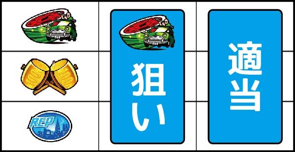 シティーハンター ▼左リール上中段にスイカ停止時