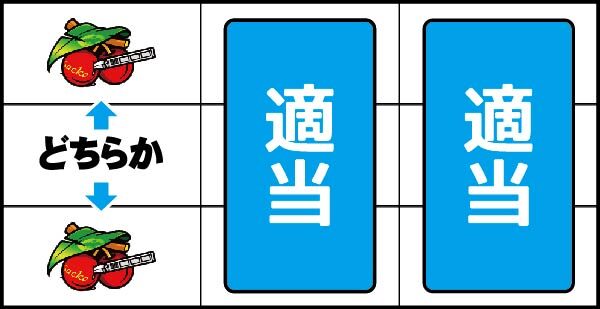 シティーハンター ▼左リール上下段にチェリー停止時