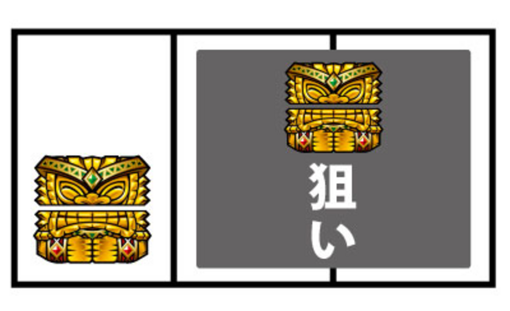 ンゴロポポス ～ピンチ！捕らわれの爺～ 通常時の打ち方