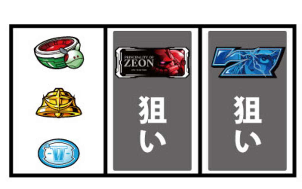 機動戦士ガンダム 通常時の打ち方