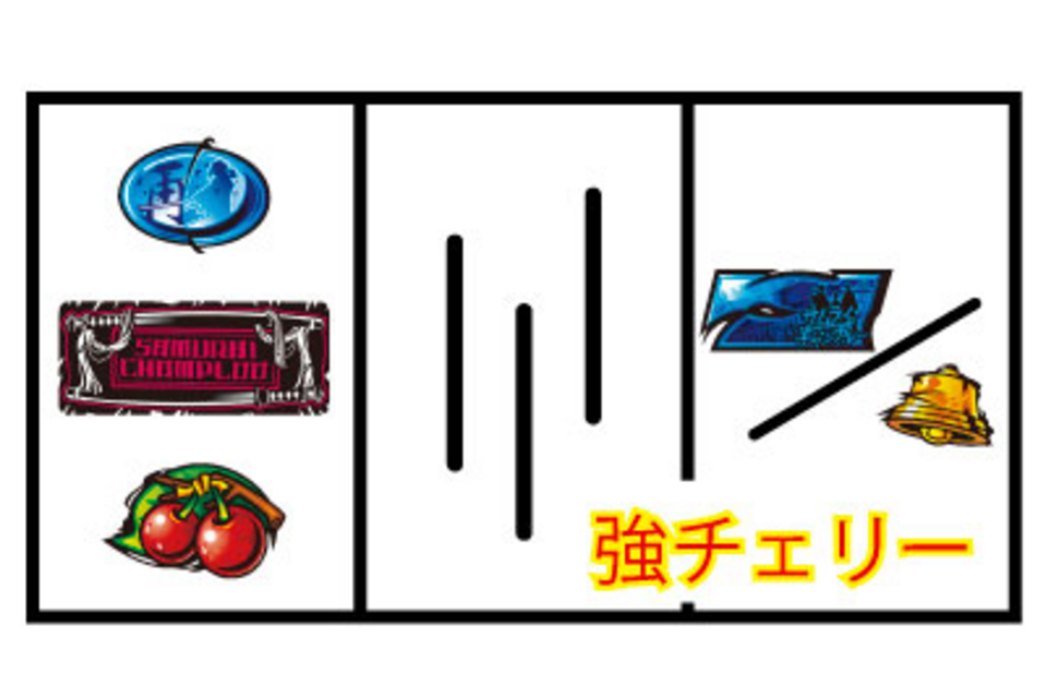 パチスロ サムライチャンプルー 流転輪廻 通常時の打ち方