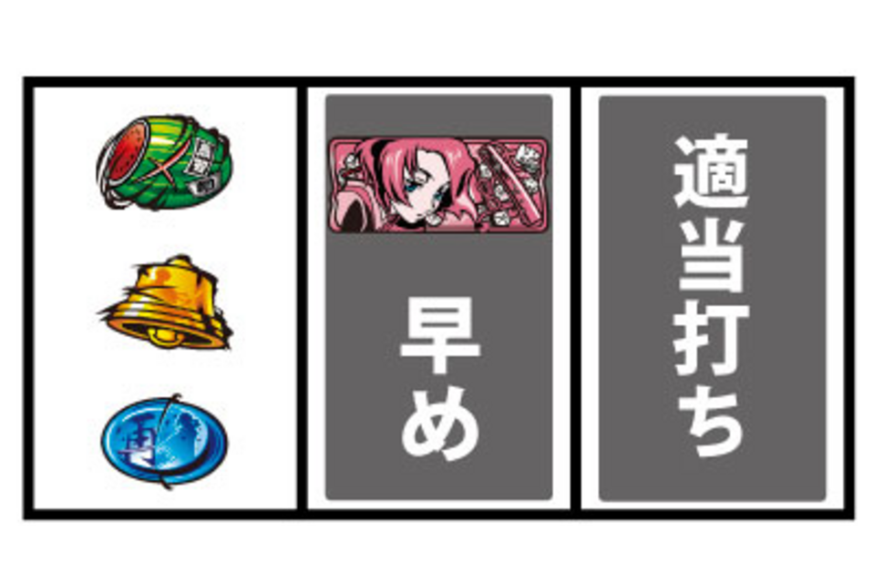 パチスロ サムライチャンプルー 流転輪廻 通常時の打ち方