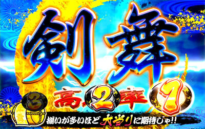 吉宗~極~ 高確率・鷹狩り