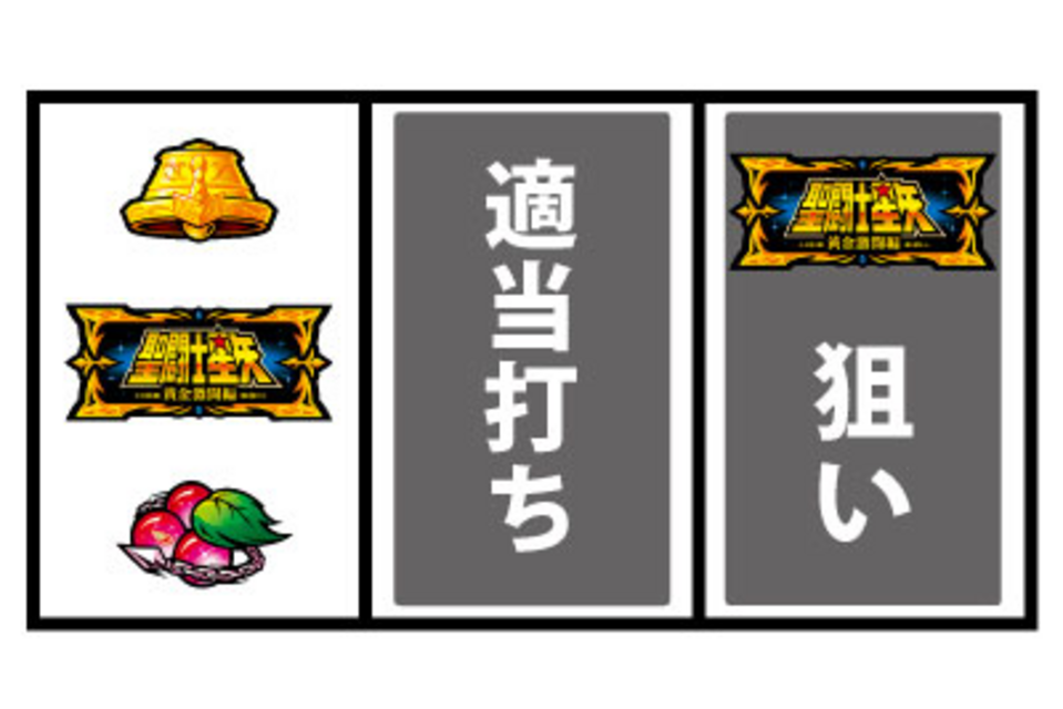 パチスロ聖闘士星矢 黄金激闘編 通常時の打ち方