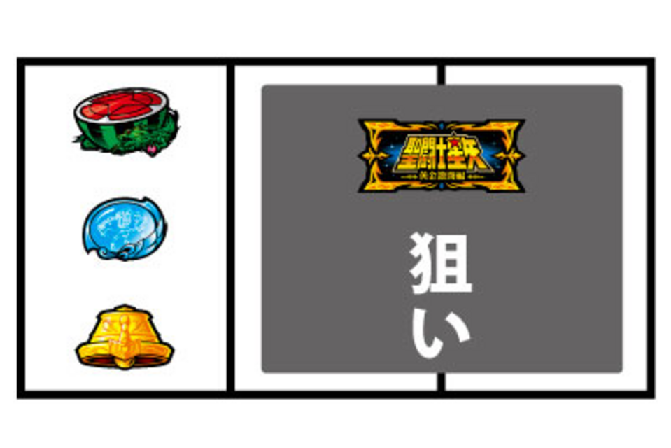 パチスロ聖闘士星矢 黄金激闘編 通常時の打ち方