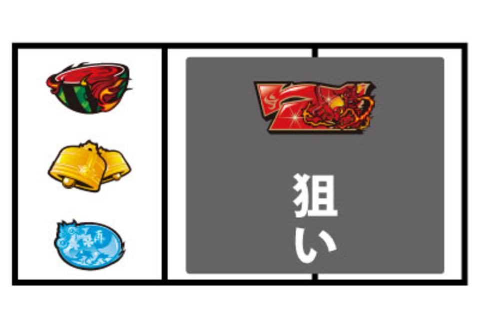 パチスロ御伽屋HANZO 通常時の打ち方