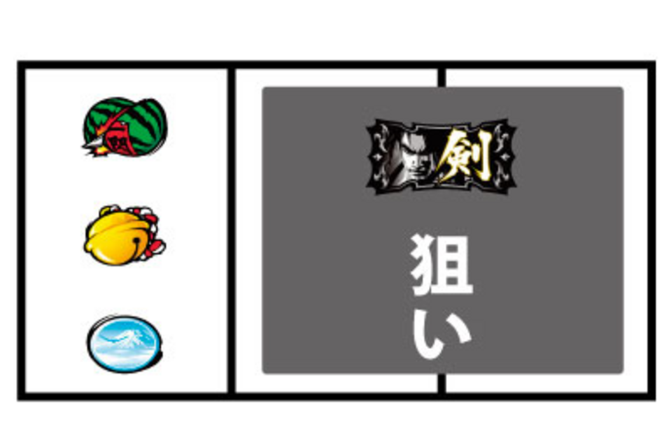 サムライスピリッツ～剣豪八番勝負～ 通常時の打ち方