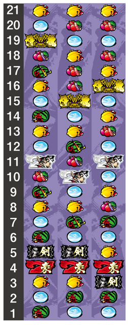 サムライスピリッツ～剣豪八番勝負～ リール配列