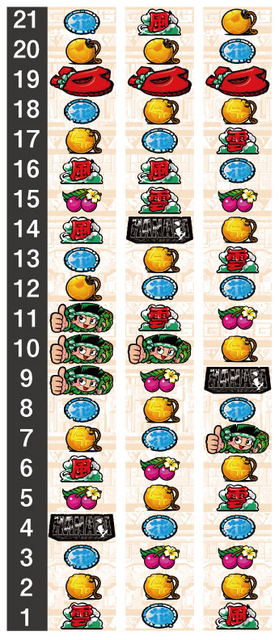 緑ドン VIVA2 リール配列