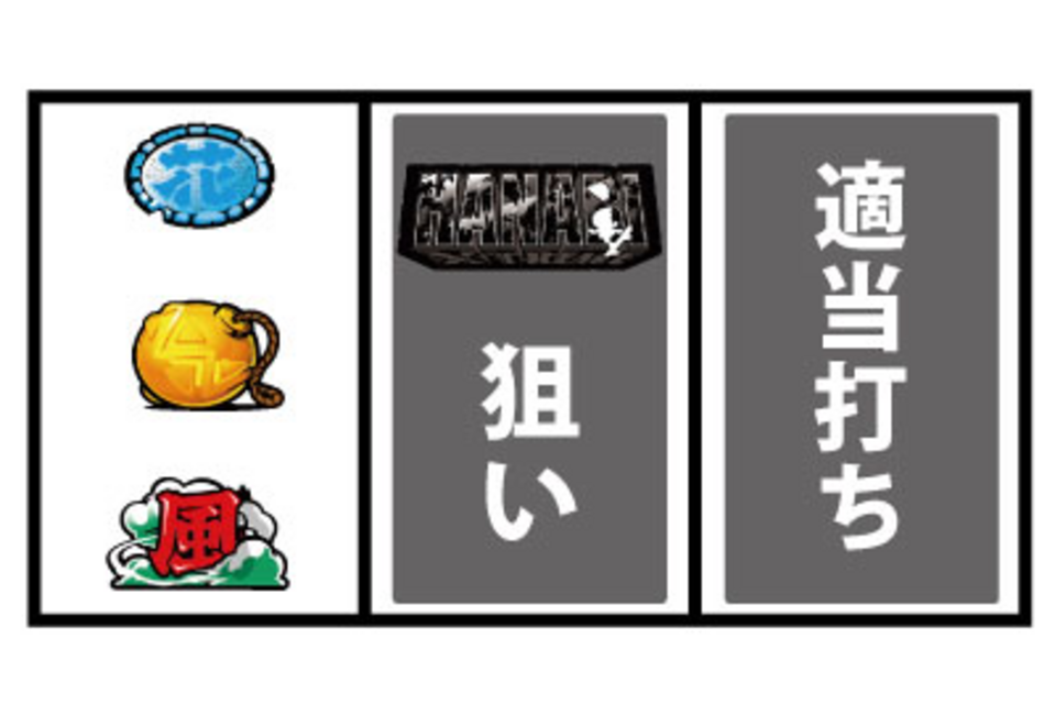緑ドン VIVA2 通常時の打ち方