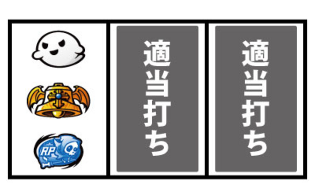 マジックモンスター3 ぶっちぎり!魔界グランプリ 通常時の打ち方