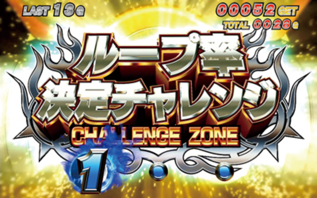 マジックモンスター3 ぶっちぎり!魔界グランプリ RED ZONE(ATループ率レベルアップゾーン)