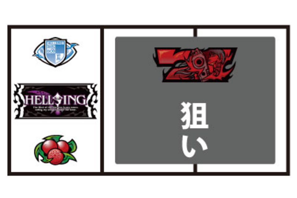 パチスロ ヘルシング 通常時の打ち方