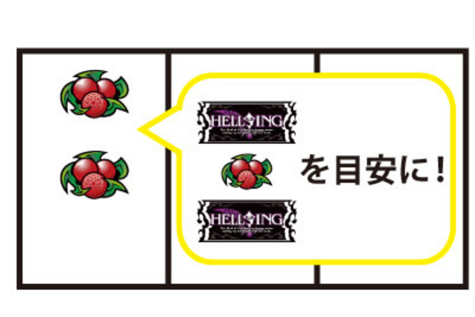 パチスロ ヘルシング 通常時の打ち方
