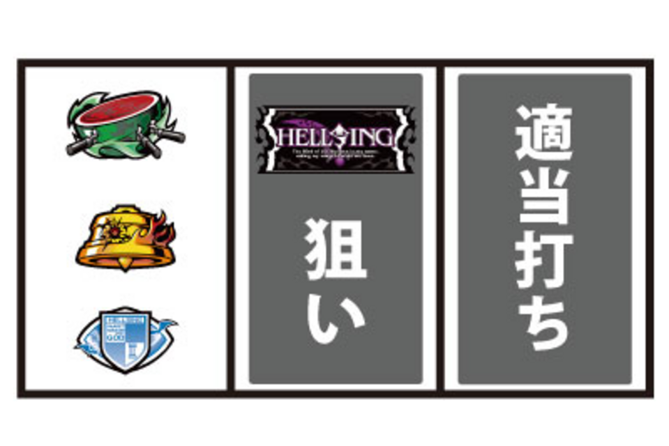パチスロ ヘルシング 通常時の打ち方